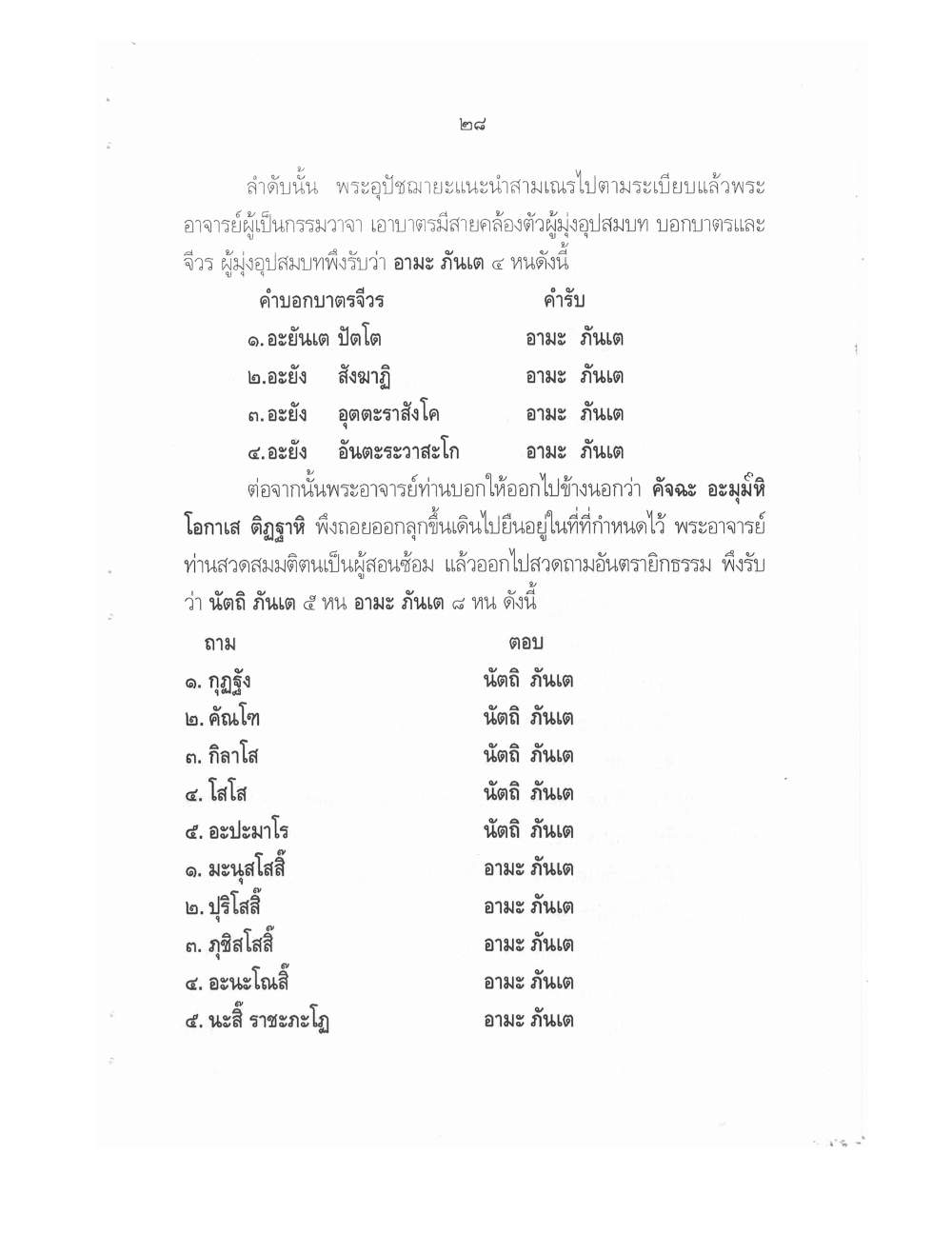 Conducting Religious Rituals Complete, PDF page 32 — original scan
