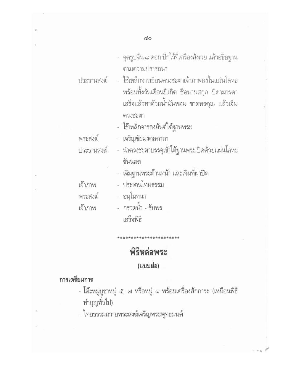 Conducting Religious Rituals Complete, PDF page 84 — original scan