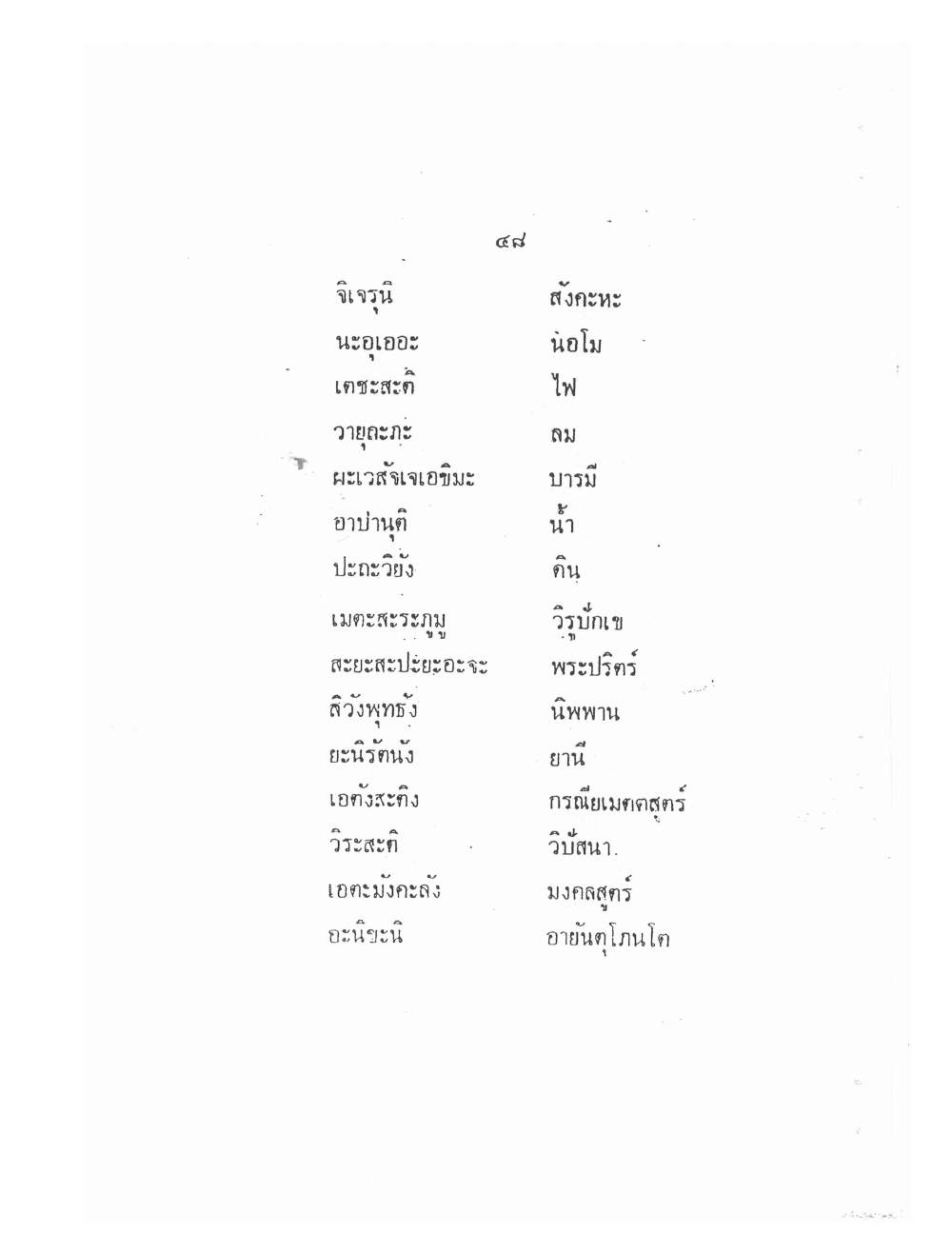 Vedic Katha For Chai Chatri, PDF page 56 — original scan