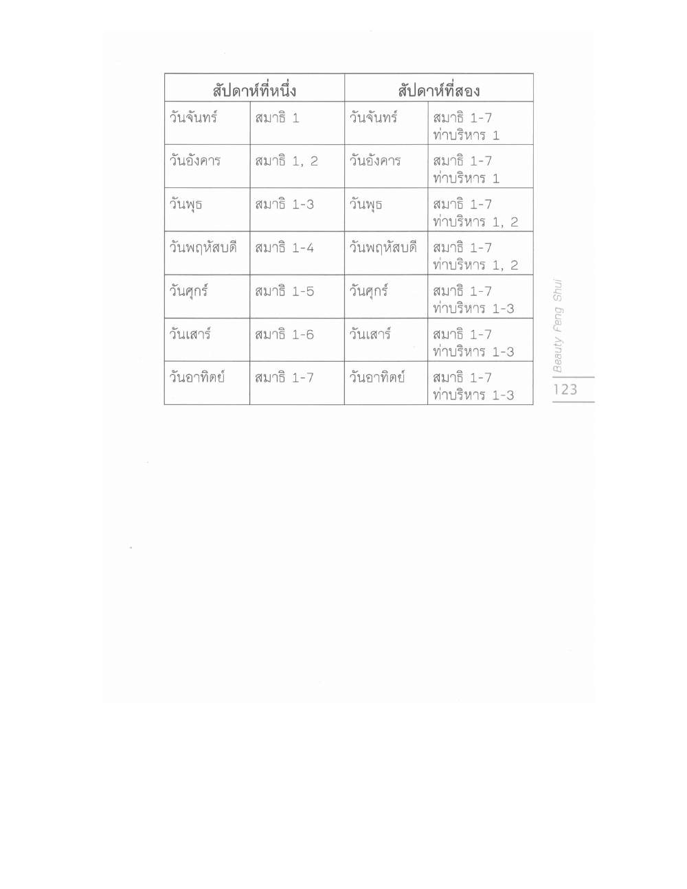 Chinese Arts For Beauty And Wealth, PDF page 120 — original scan