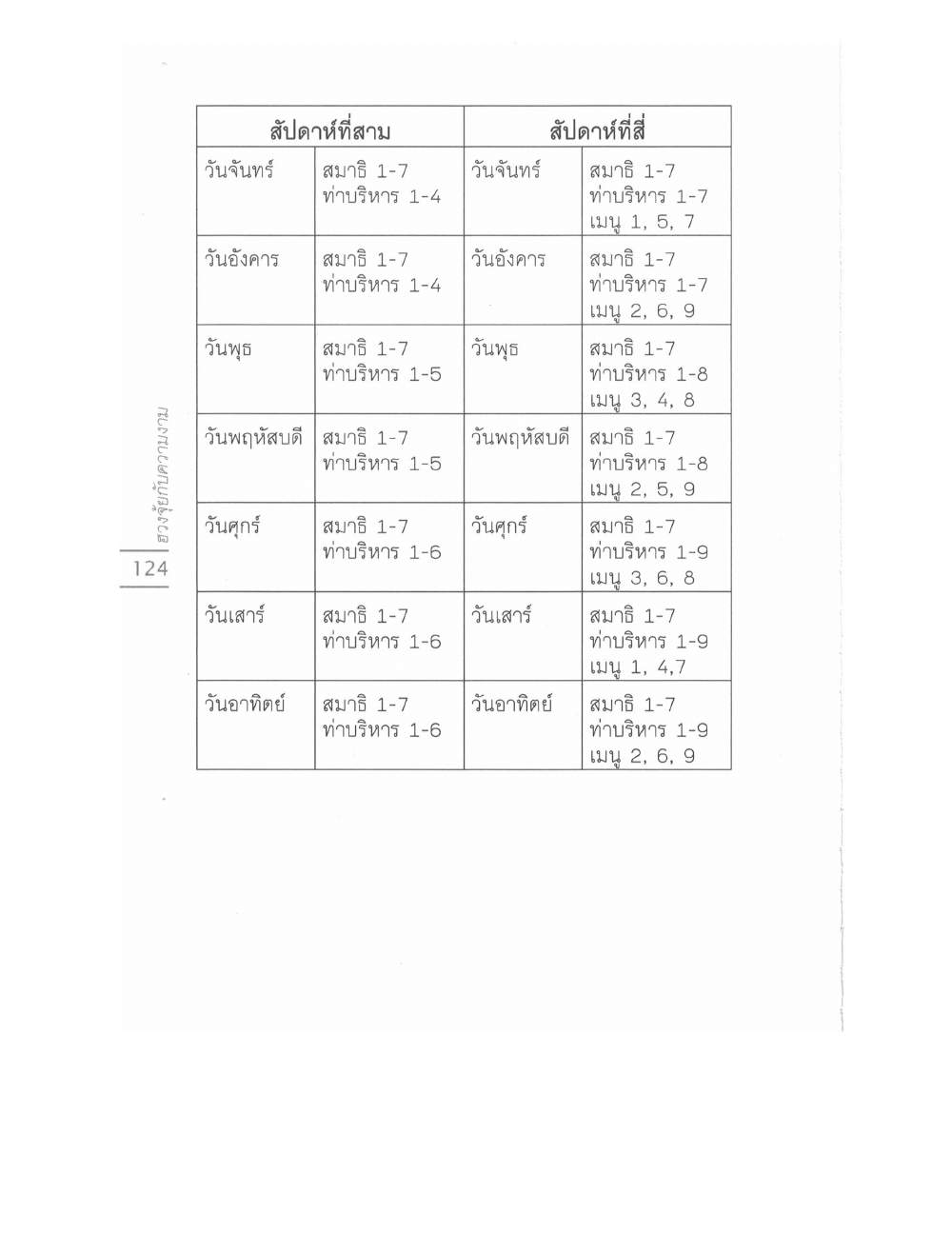 Chinese Arts For Beauty And Wealth, PDF page 121 — original scan