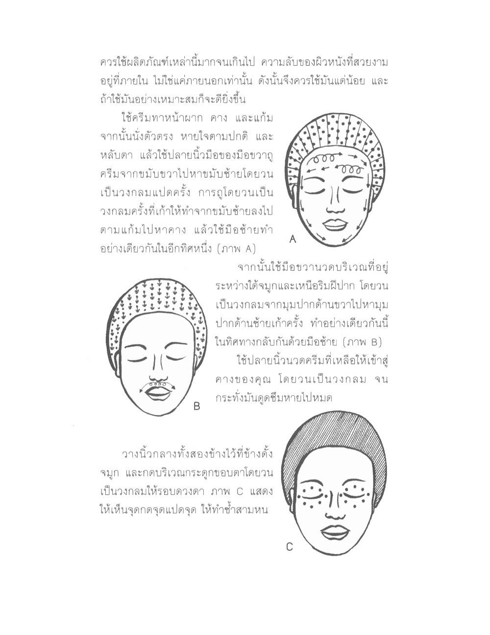 Chinese Arts For Beauty And Wealth, PDF page 15 — original scan