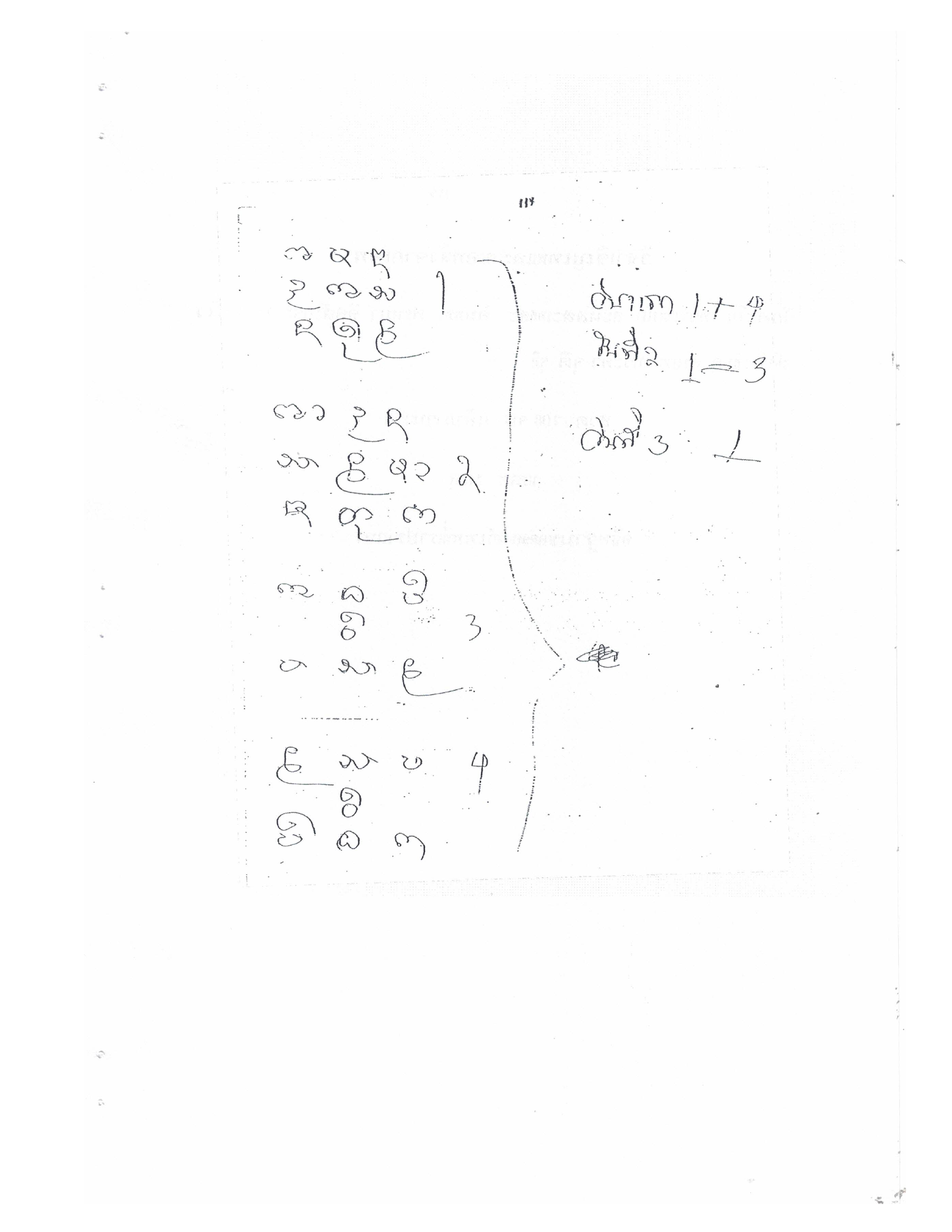 Yantra Craft And Katha Lanna Lineage, PDF page 118 — original scan