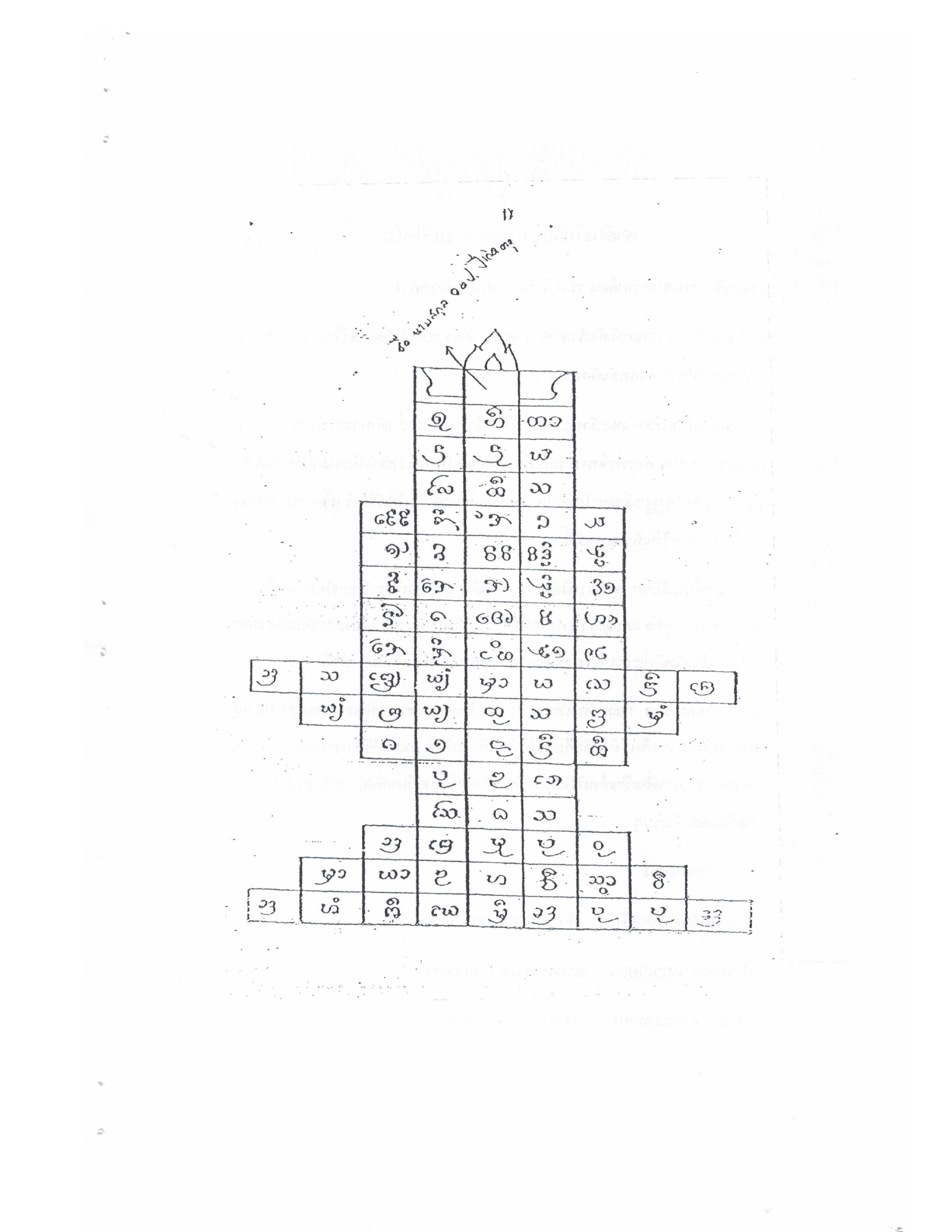 Yantra Craft And Katha Lanna Lineage, PDF page 18 — original scan