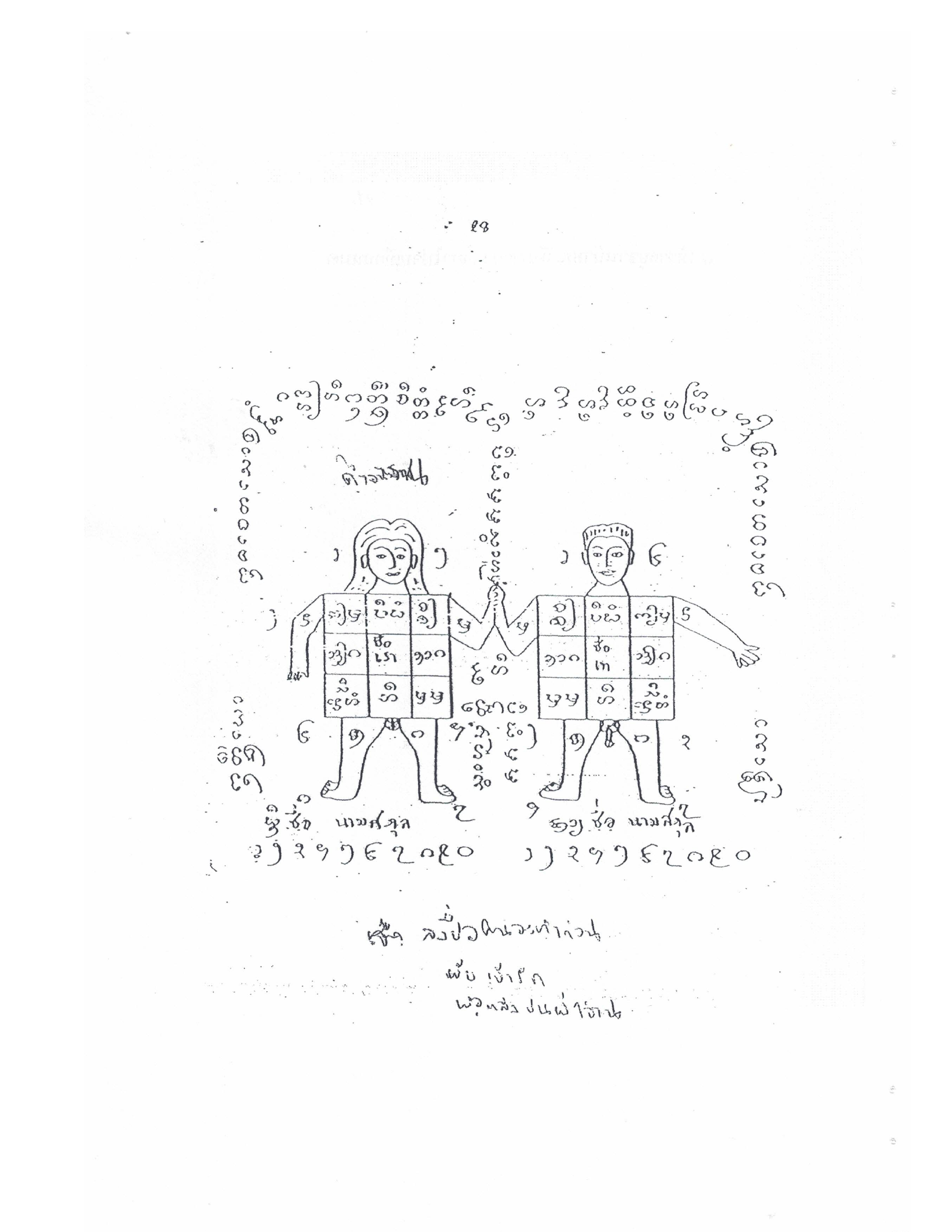Yantra Craft And Katha Lanna Lineage, PDF page 29 — original scan