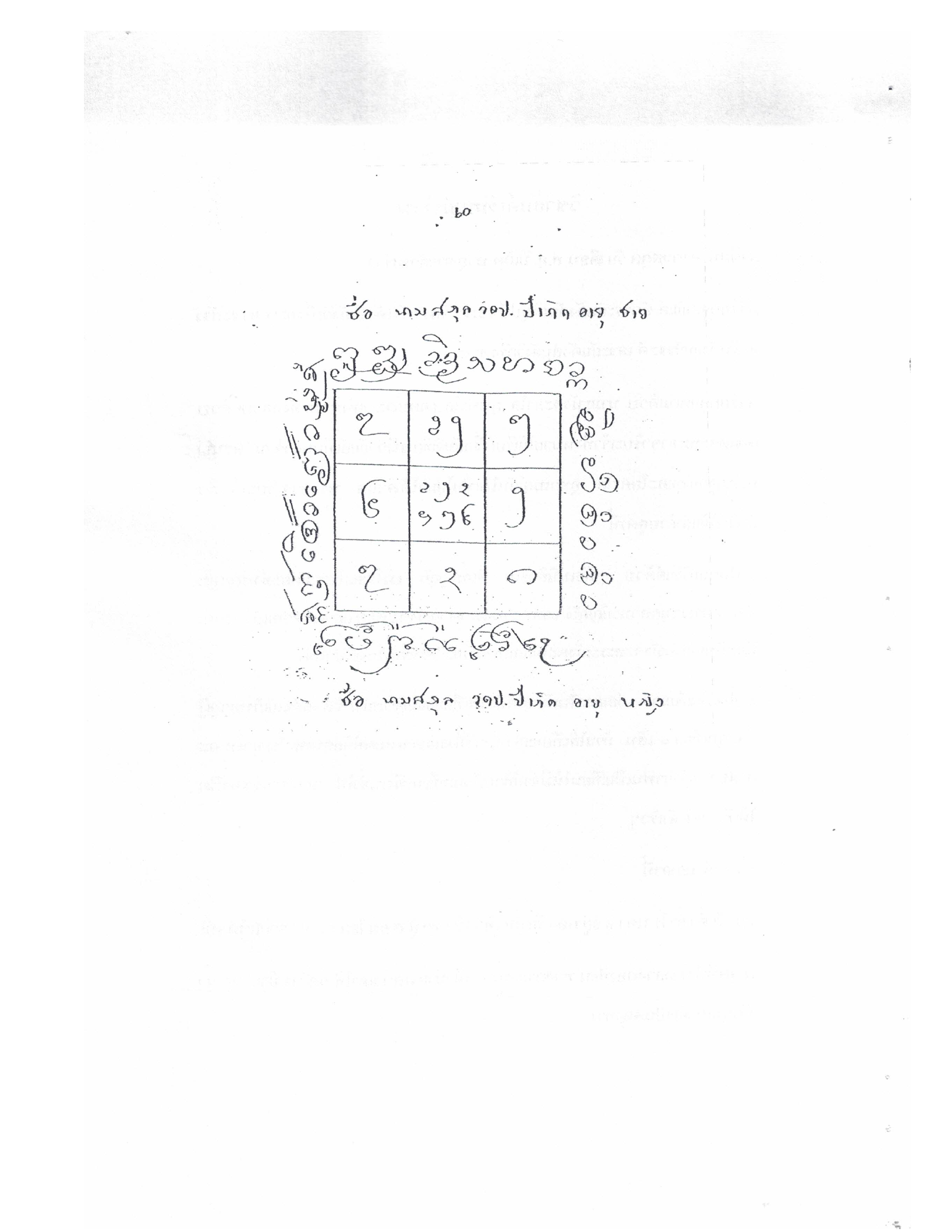 Yantra Craft And Katha Lanna Lineage, PDF page 61 — original scan