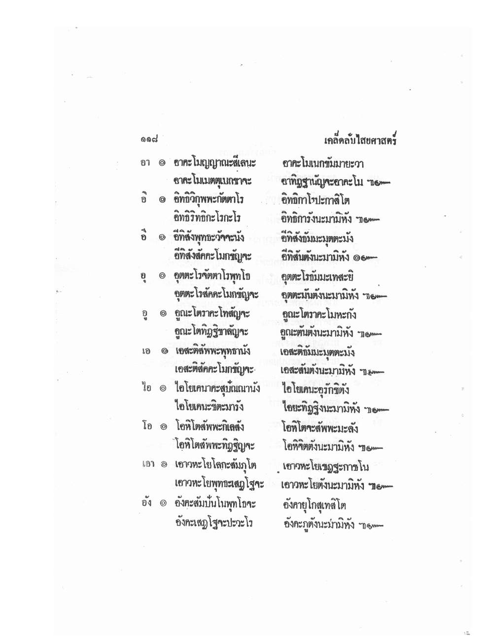 Mind Stream Secrets Of Saiyasat, PDF page 122 — original scan