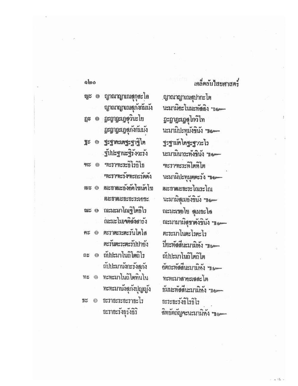 Mind Stream Secrets Of Saiyasat, PDF page 124 — original scan