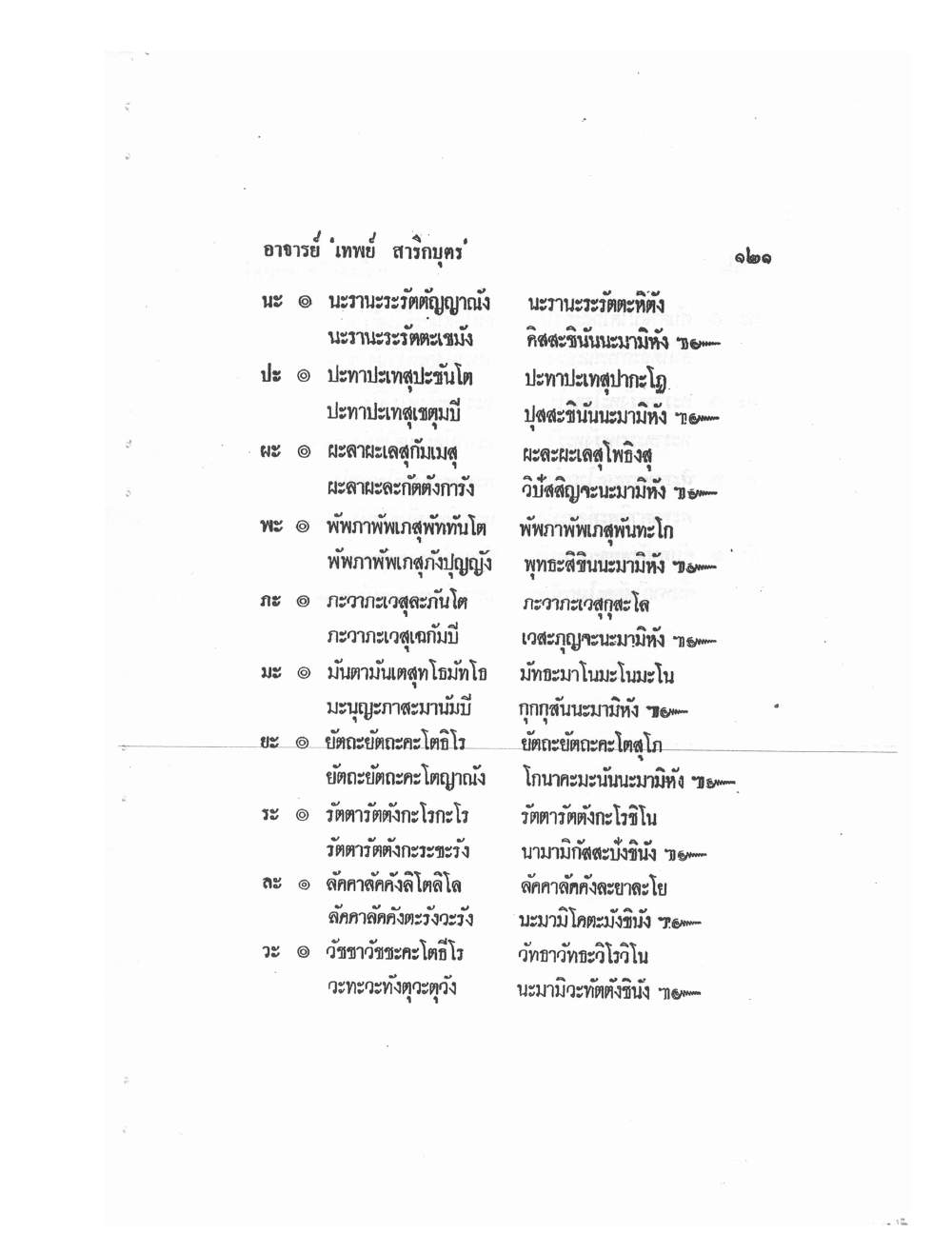 Mind Stream Secrets Of Saiyasat, PDF page 125 — original scan