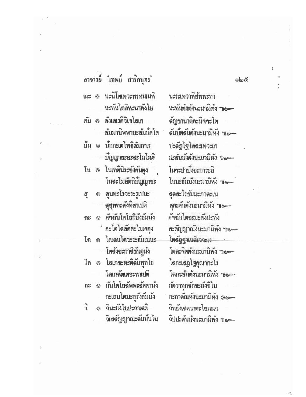 Mind Stream Secrets Of Saiyasat, PDF page 129 — original scan