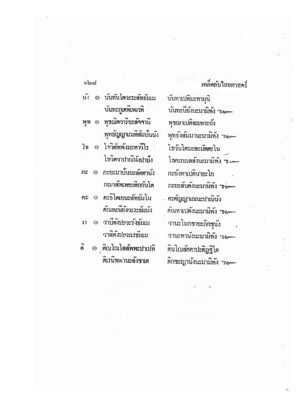 Mind Stream Secrets Of Saiyasat, PDF page 132 — original scan