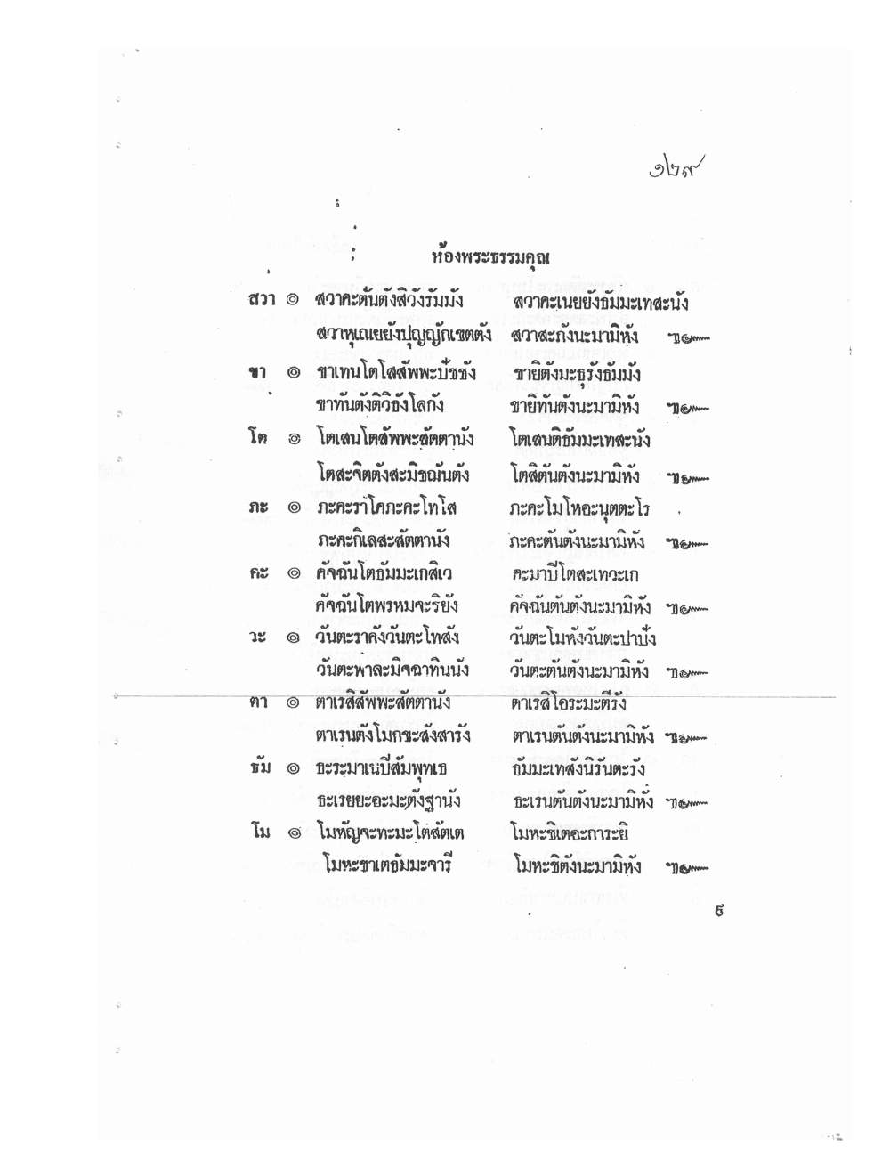 Mind Stream Secrets Of Saiyasat, PDF page 133 — original scan