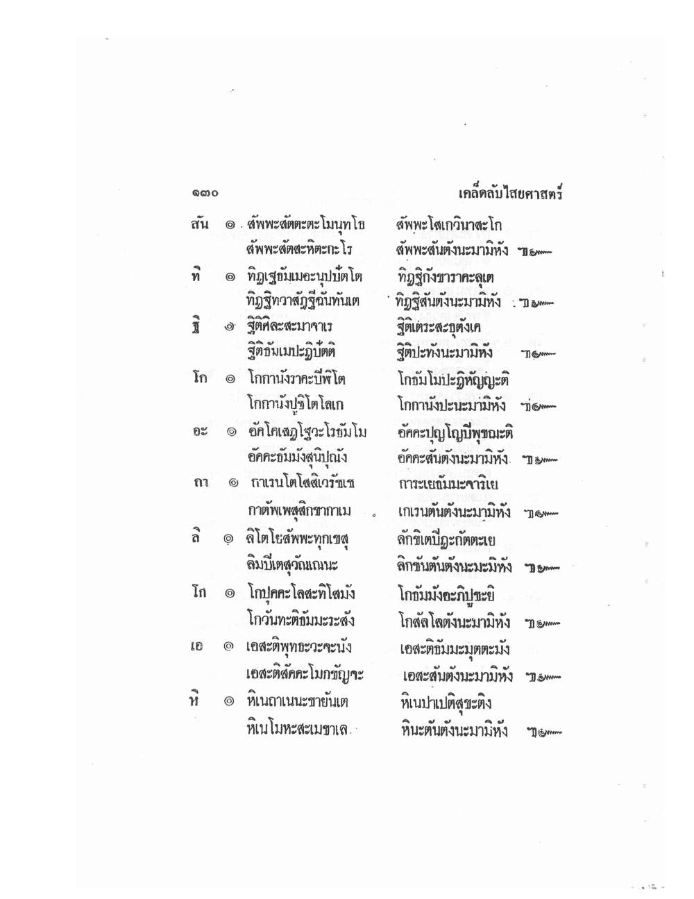 Mind Stream Secrets Of Saiyasat, PDF page 134 — original scan