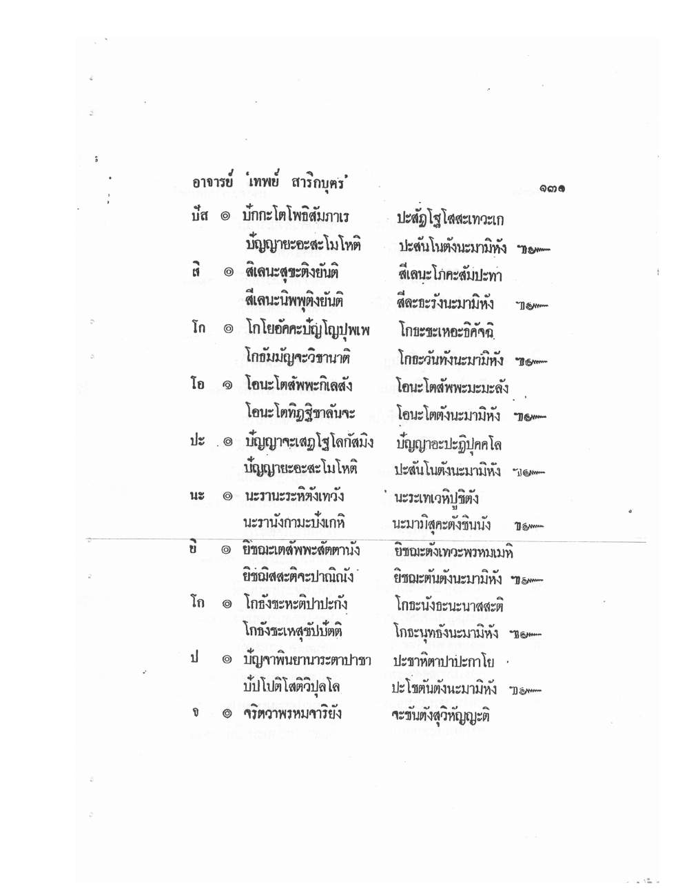 Mind Stream Secrets Of Saiyasat, PDF page 135 — original scan