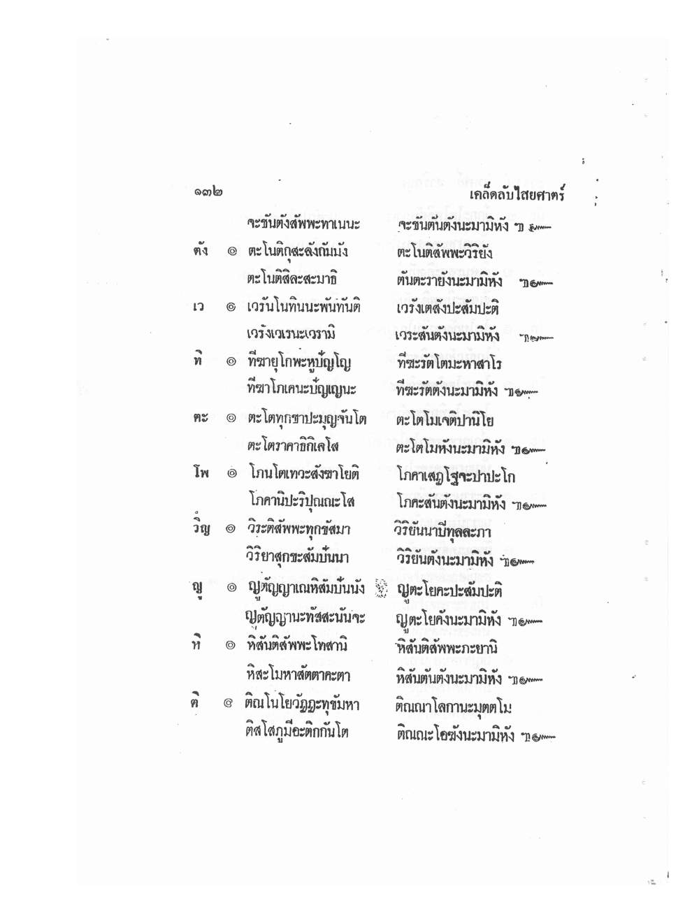 Mind Stream Secrets Of Saiyasat, PDF page 136 — original scan