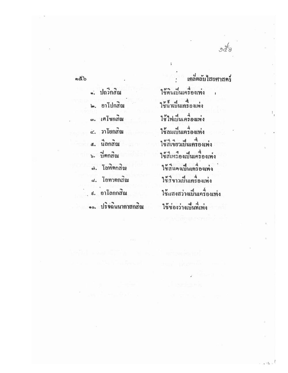 Mind Stream Secrets Of Saiyasat, PDF page 160 — original scan