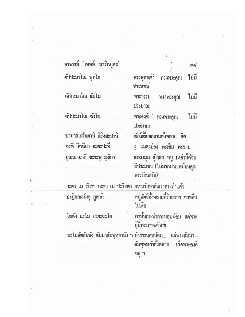 Mind Stream Secrets Of Saiyasat, PDF page 43 — original scan