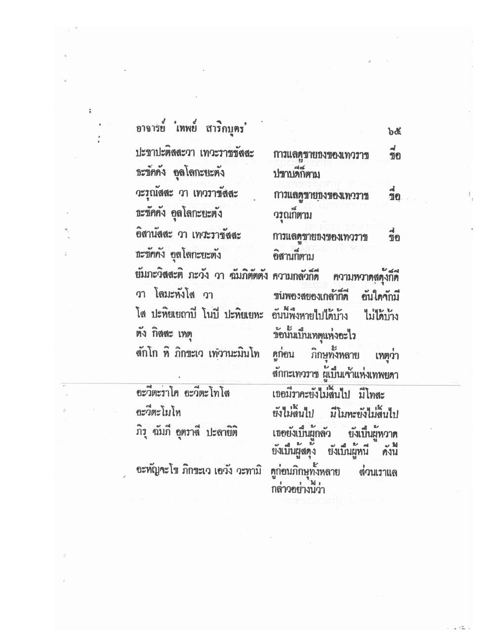 Mind Stream Secrets Of Saiyasat, PDF page 69 — original scan