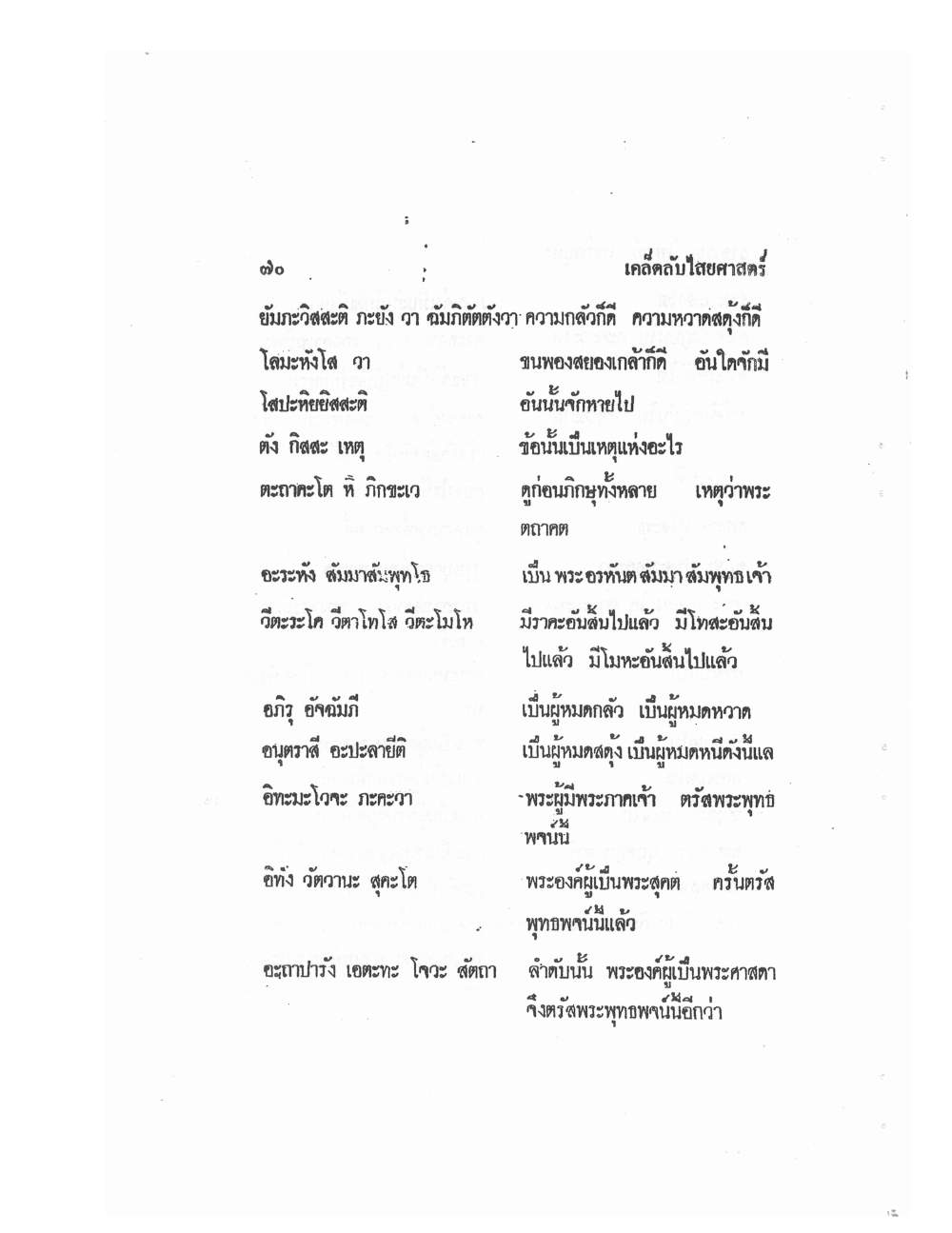 Mind Stream Secrets Of Saiyasat, PDF page 74 — original scan