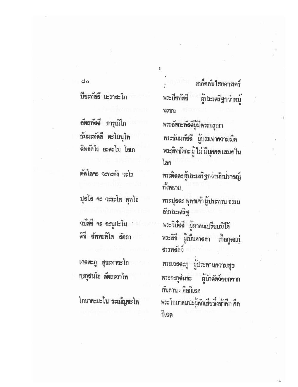 Mind Stream Secrets Of Saiyasat, PDF page 84 — original scan