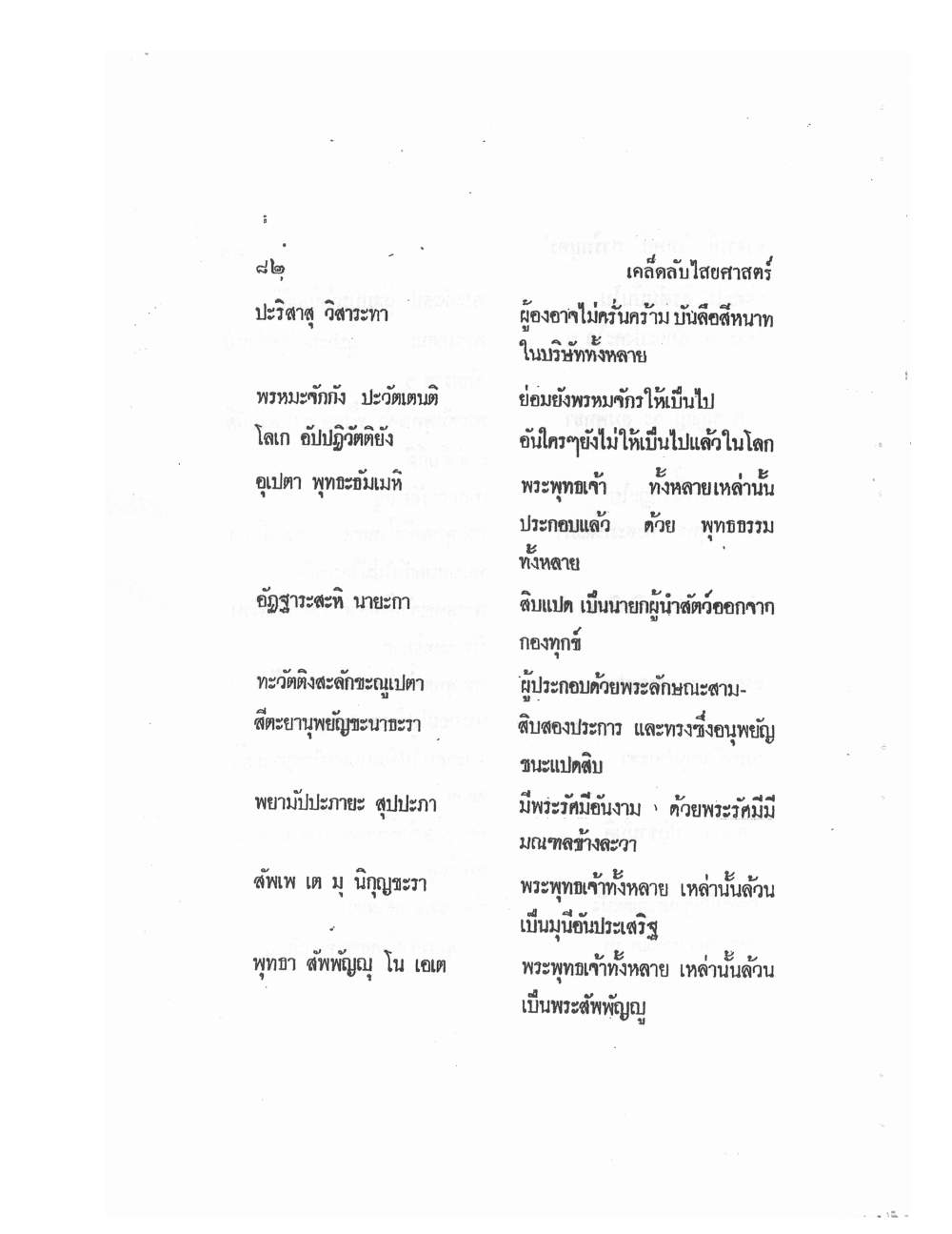 Mind Stream Secrets Of Saiyasat, PDF page 86 — original scan