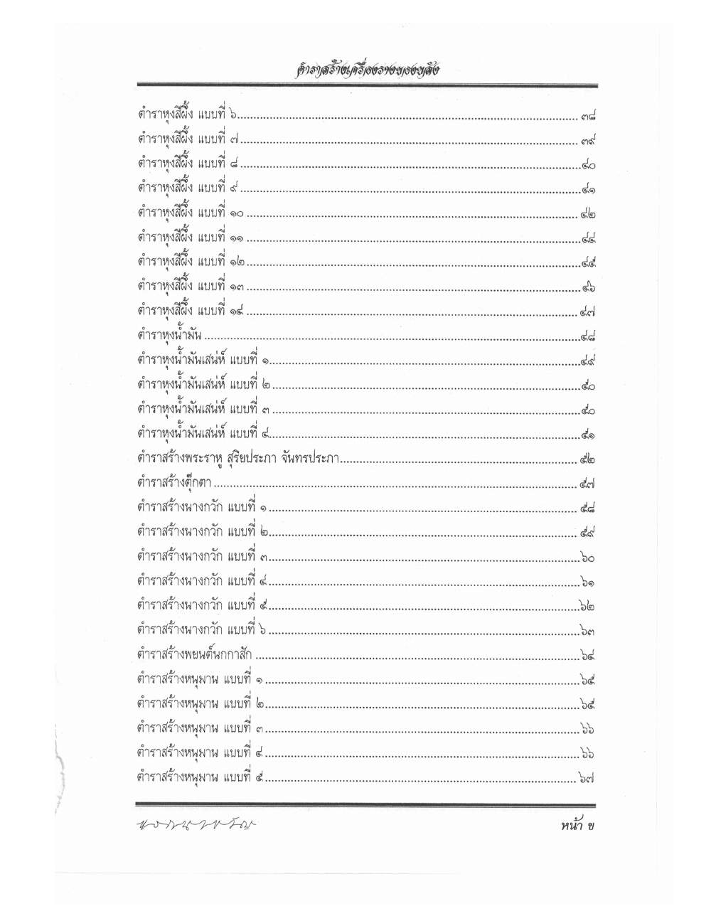 Making Sacred Charms And Amulets, PDF page 3 — original scan