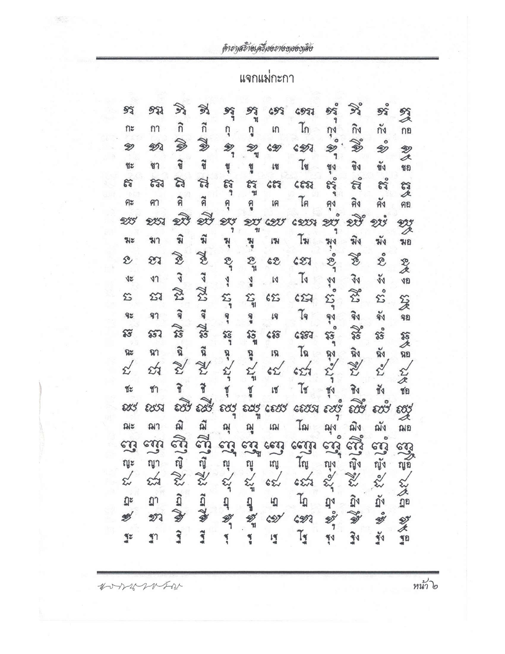 Making Sacred Charms And Amulets, PDF page 9 — original scan