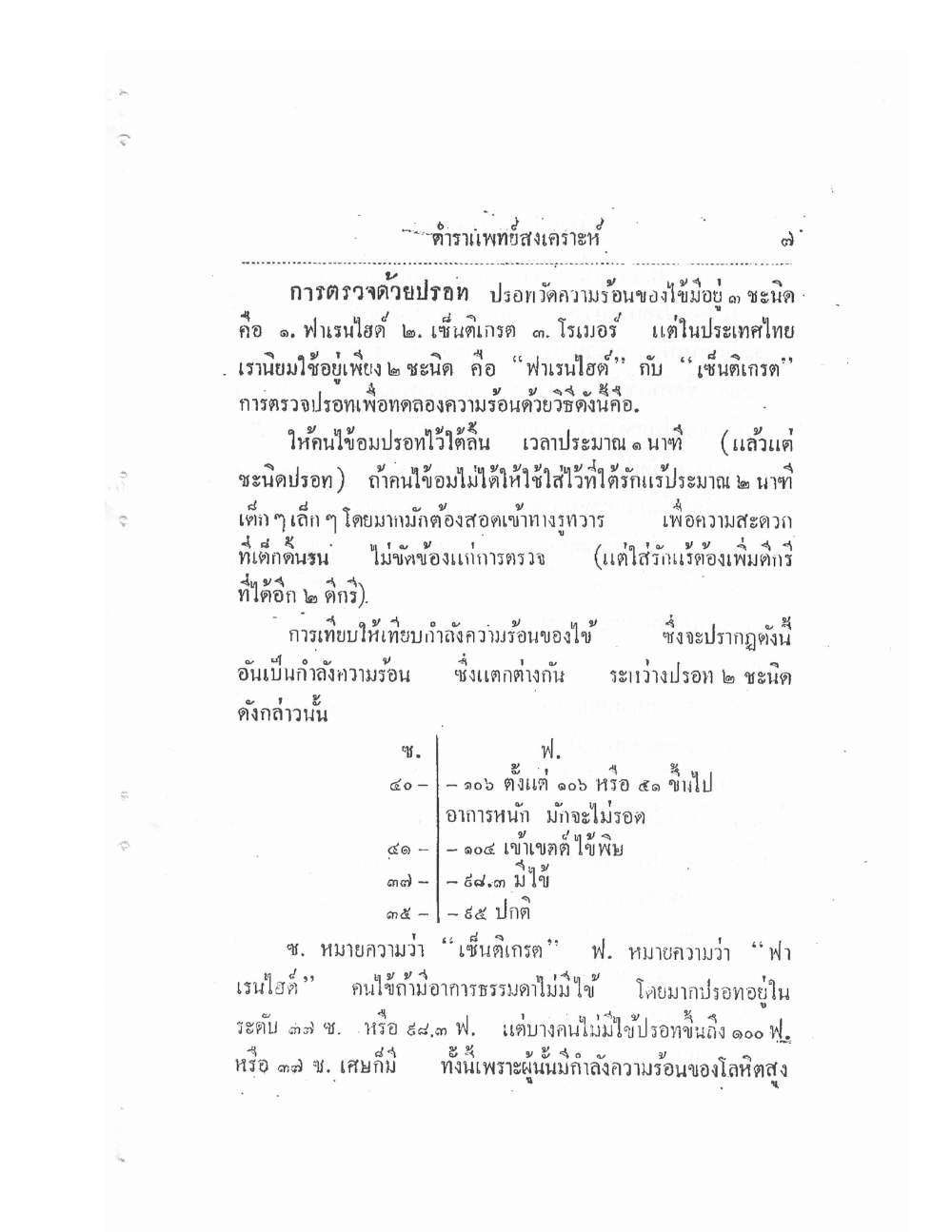 Thai Traditional Medicine Vol1, PDF page 12 — original scan