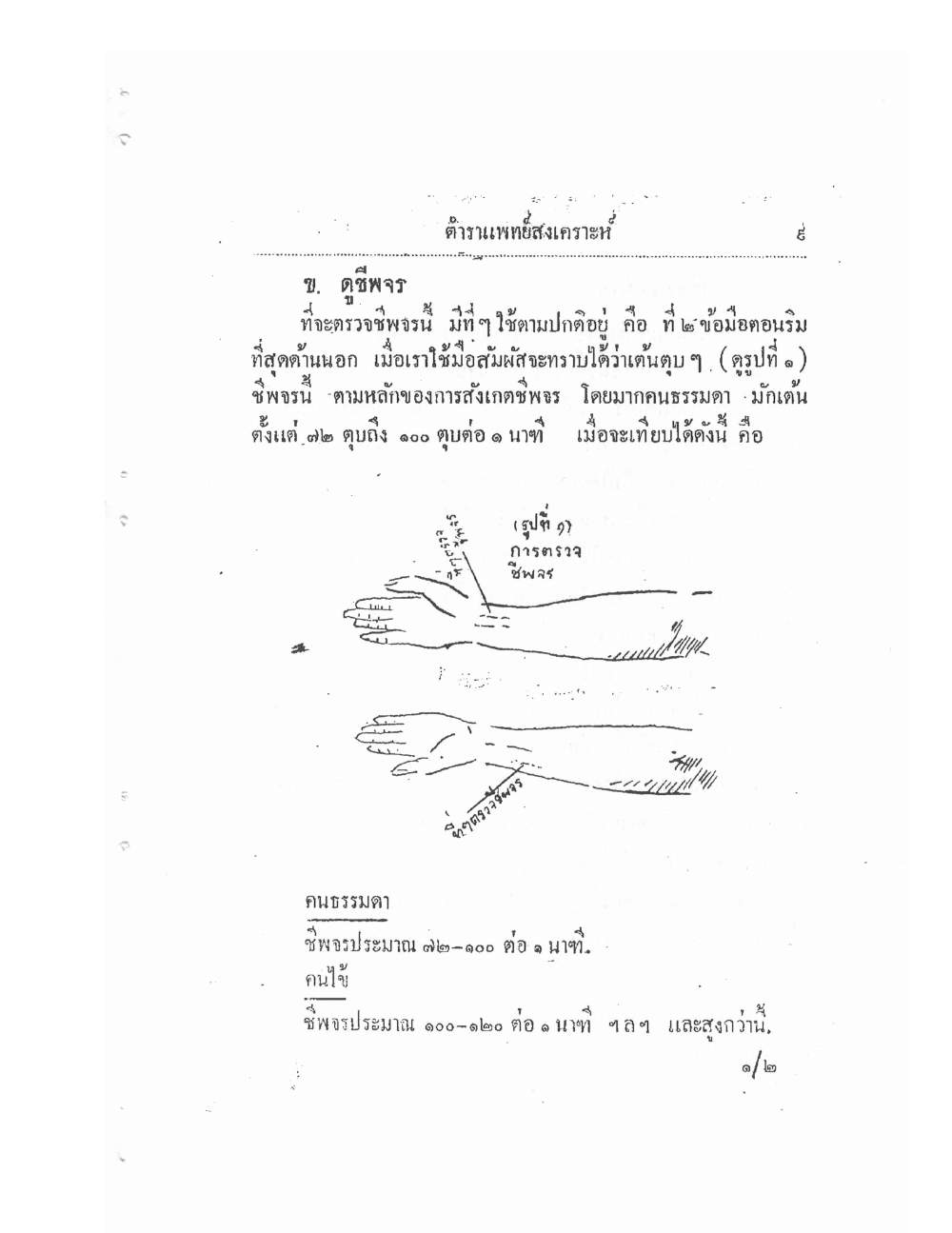 Thai Traditional Medicine Vol1, PDF page 14 — original scan