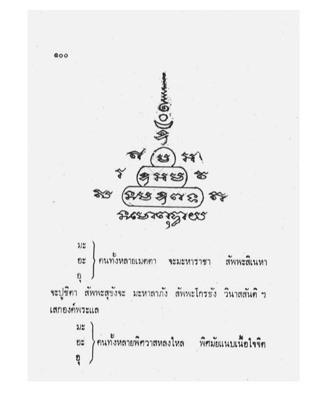 Maha Yant Manual, PDF page 103 — original scan