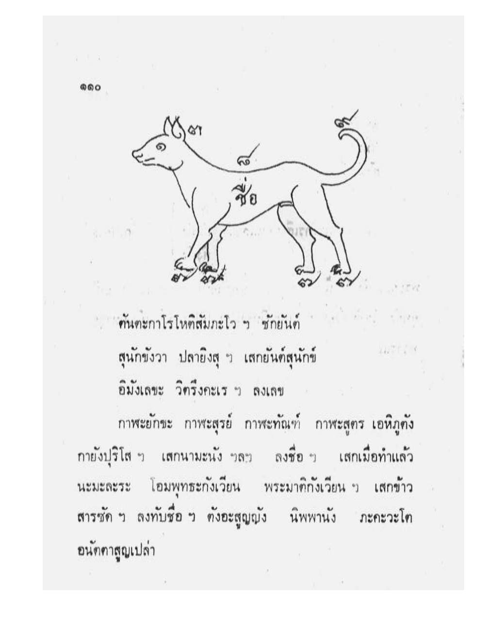 Maha Yant Manual, PDF page 113 — original scan
