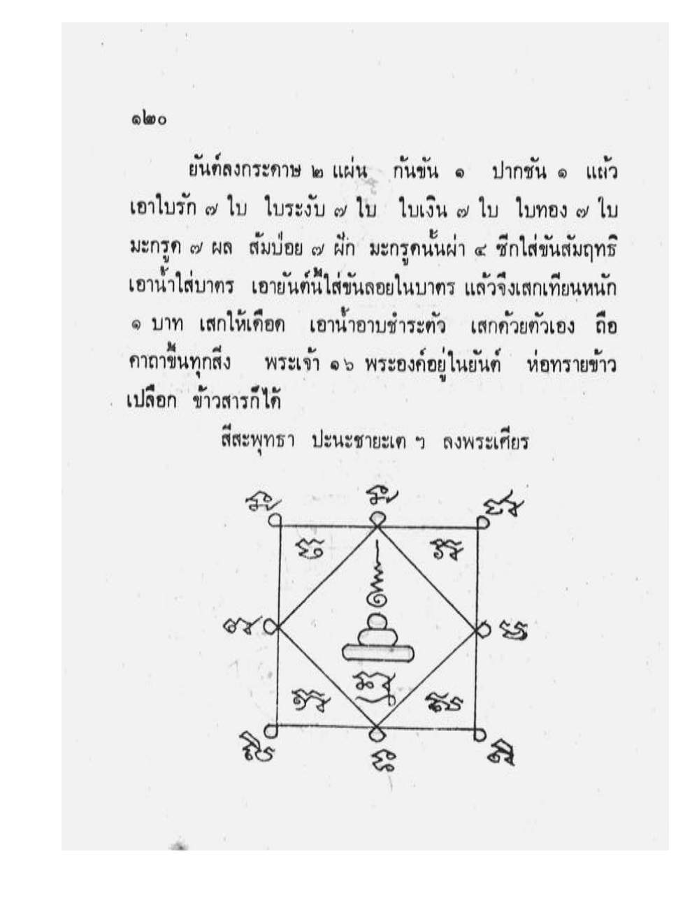 Maha Yant Manual, PDF page 123 — original scan