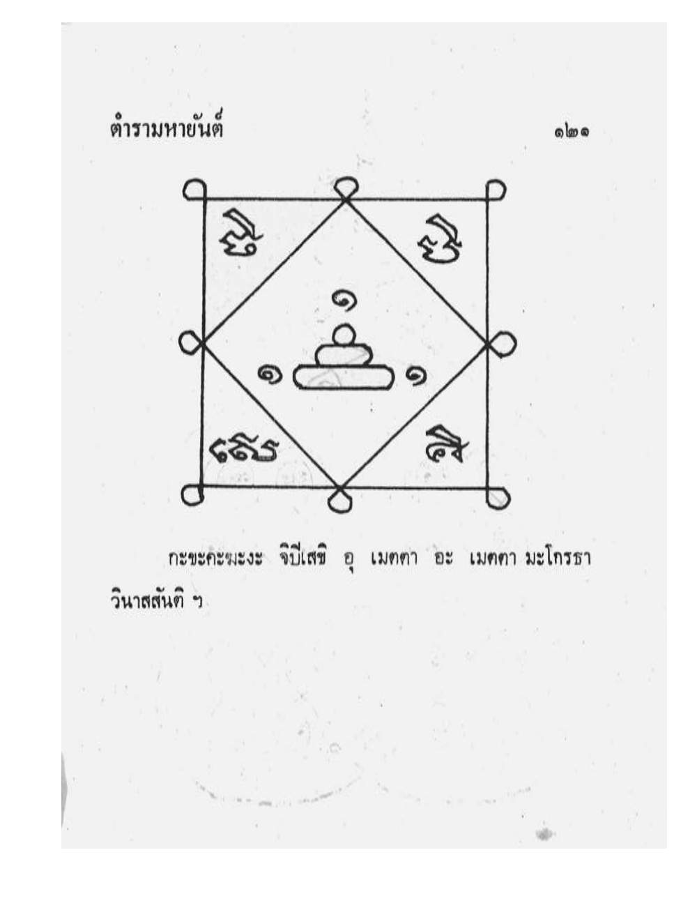 Maha Yant Manual, PDF page 124 — original scan