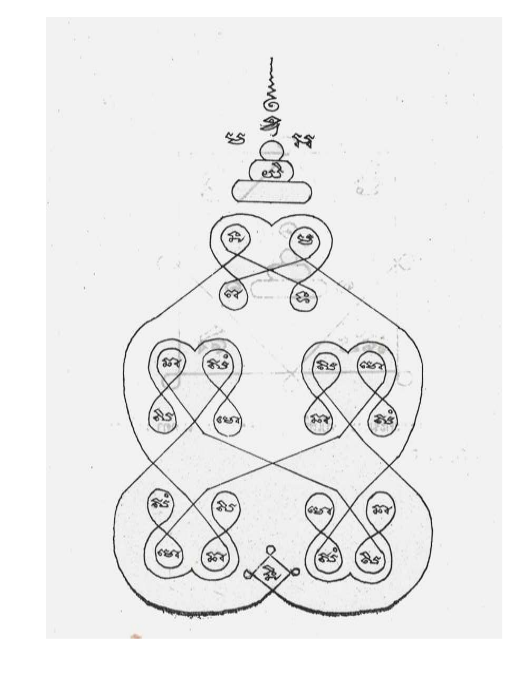 Maha Yant Manual, PDF page 125 — original scan