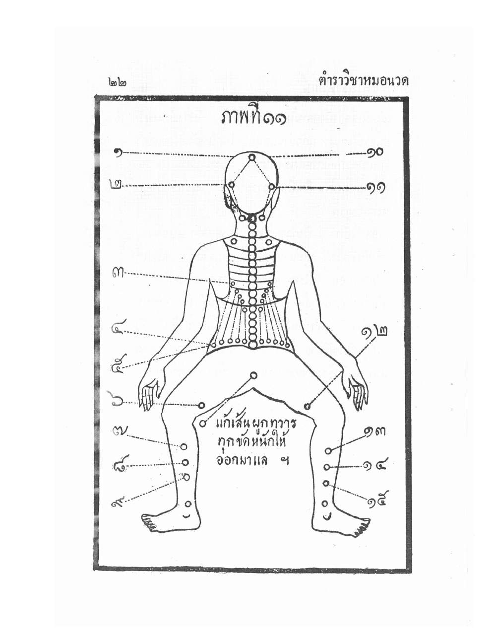 Ancient Traditional Medicine, PDF page 31 — original scan