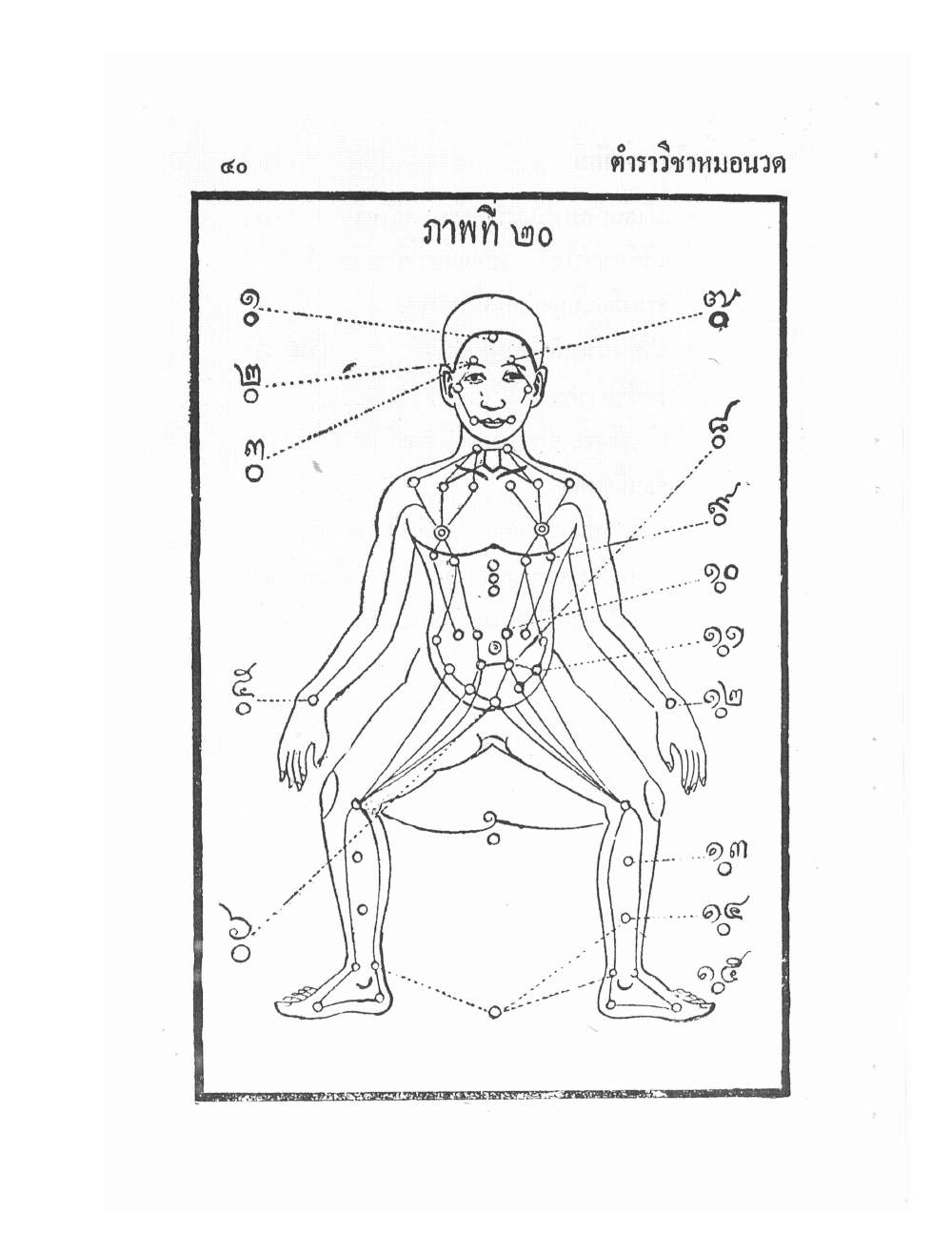 Ancient Traditional Medicine, PDF page 49 — original scan
