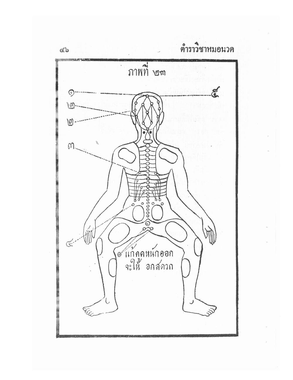 Ancient Traditional Medicine, PDF page 55 — original scan