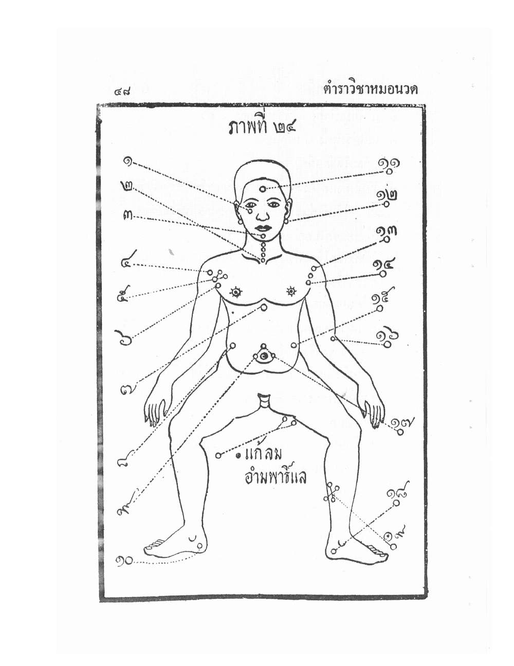 Ancient Traditional Medicine, PDF page 57 — original scan