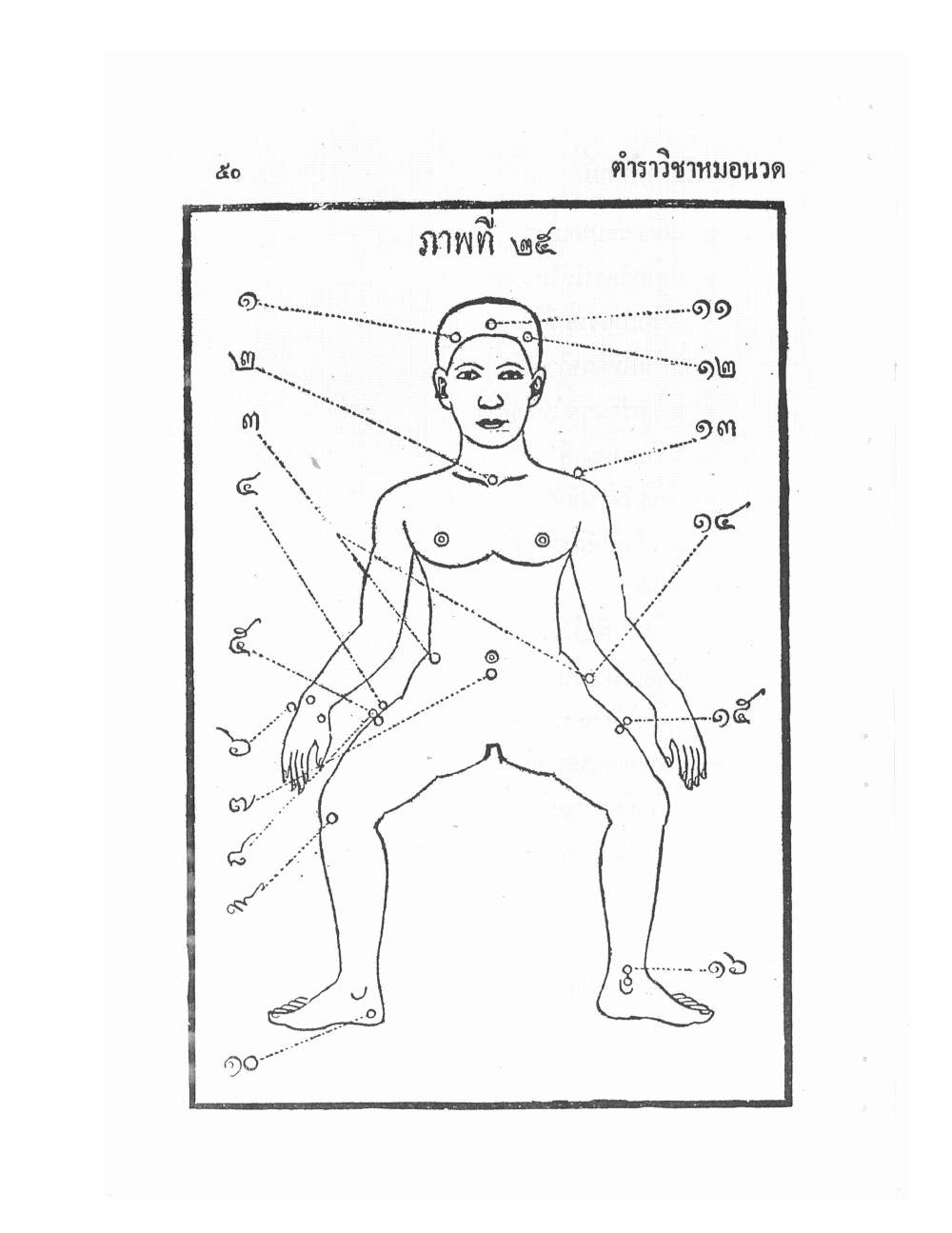 Ancient Traditional Medicine, PDF page 59 — original scan