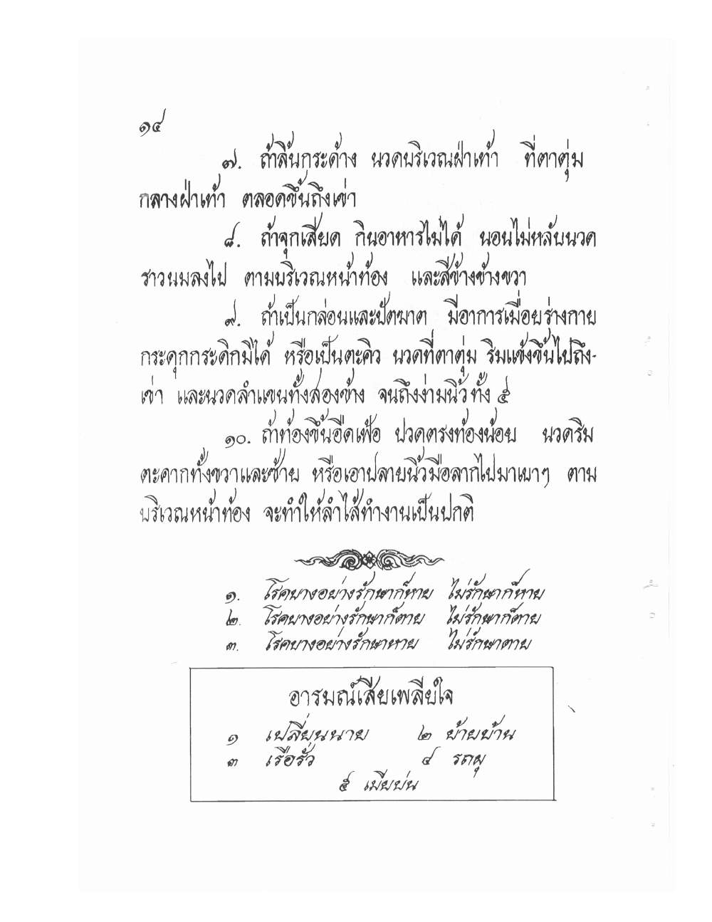 Ancient Thai Massage Manual, PDF page 17 — original scan