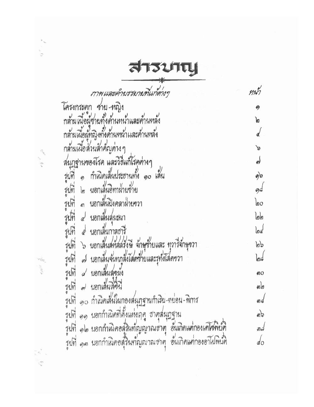 Ancient Thai Massage Manual, PDF page 2 — original scan