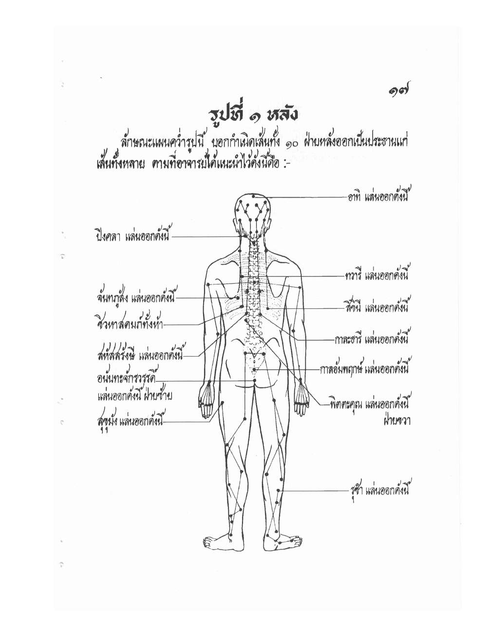 Ancient Thai Massage Manual, PDF page 20 — original scan