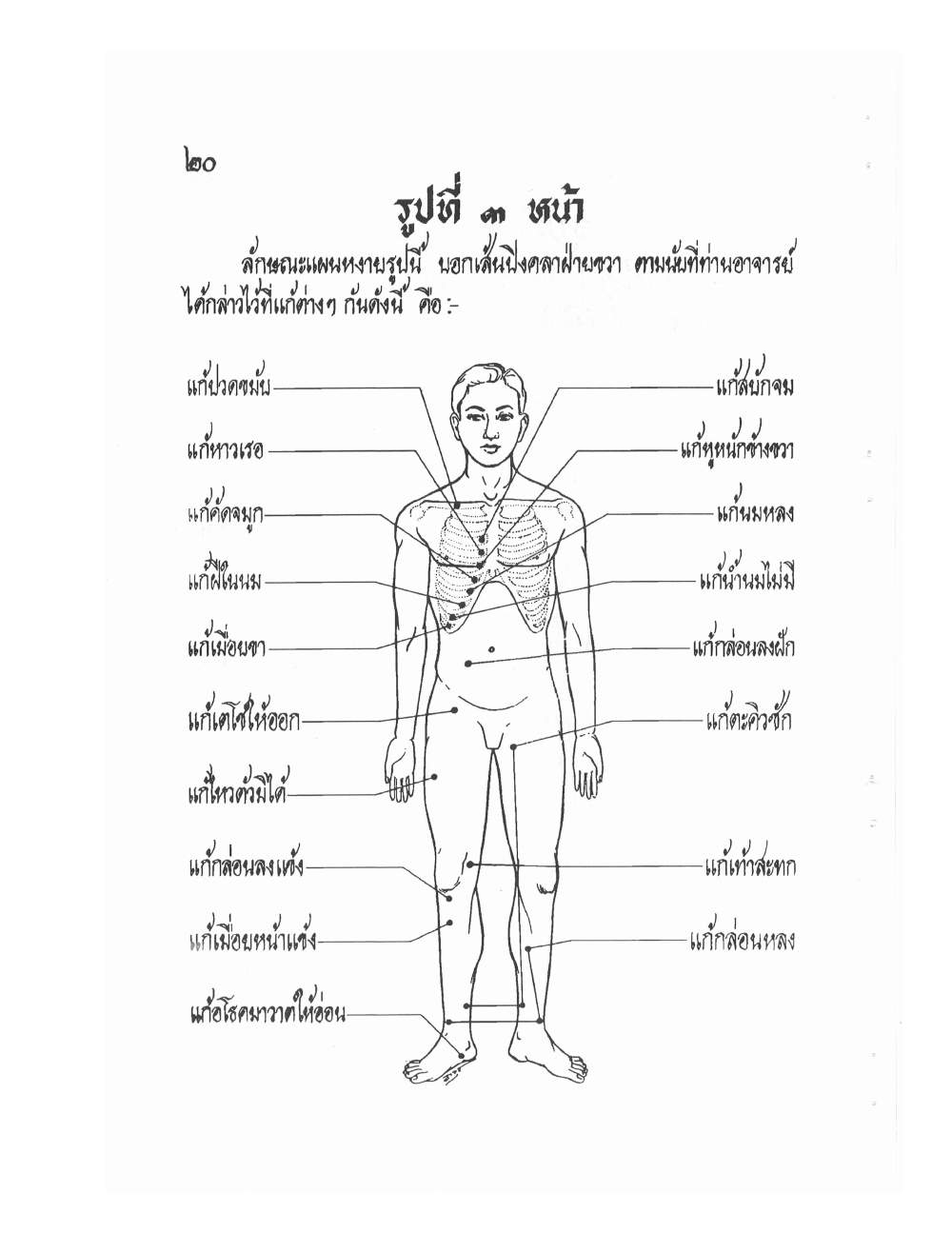 Ancient Thai Massage Manual, PDF page 23 — original scan