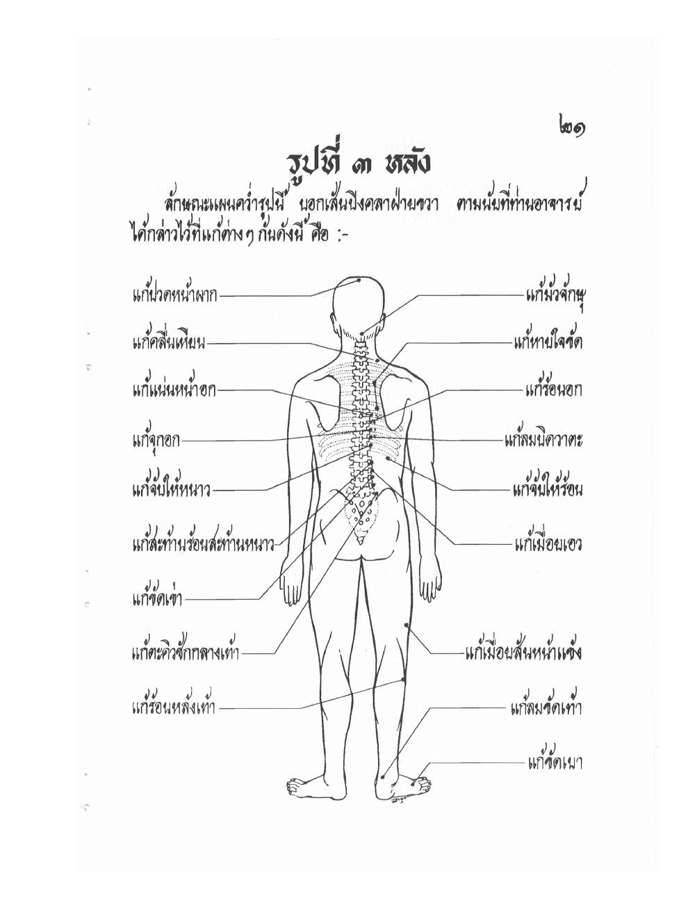Ancient Thai Massage Manual, PDF page 24 — original scan