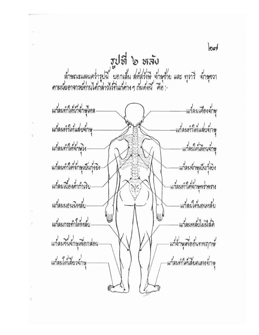 Ancient Thai Massage Manual, PDF page 30 — original scan
