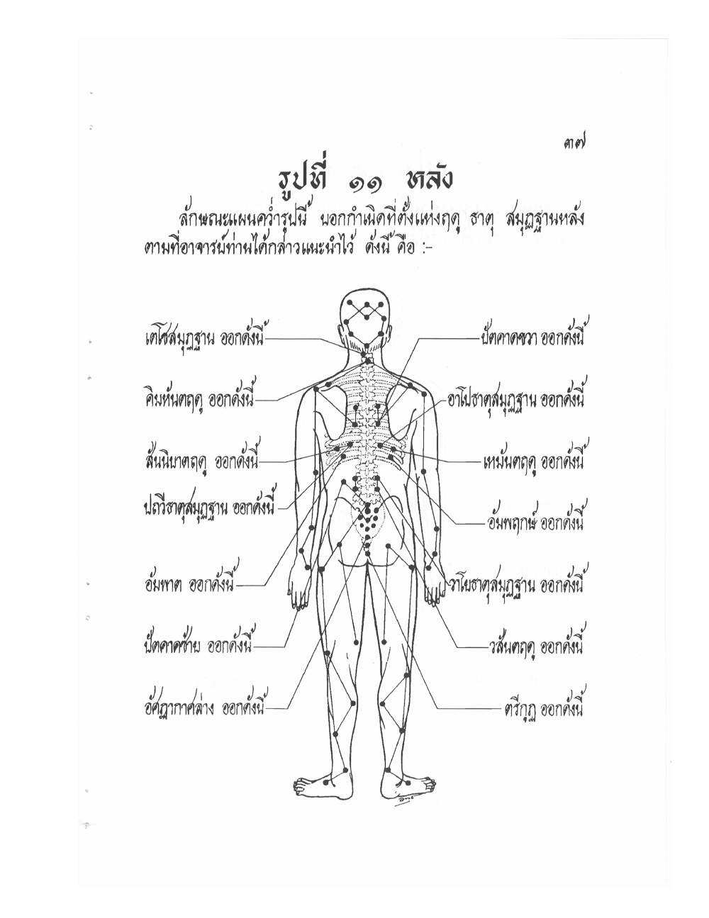 Ancient Thai Massage Manual, PDF page 40 — original scan