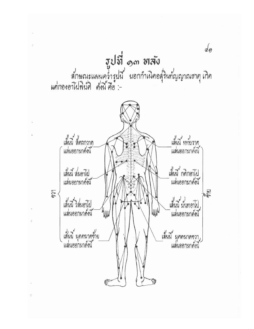 Ancient Thai Massage Manual, PDF page 44 — original scan