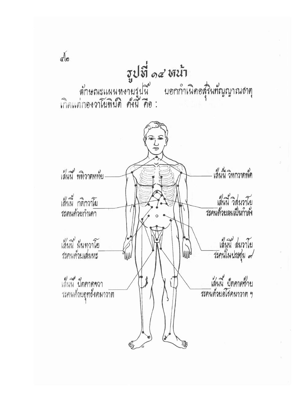 Ancient Thai Massage Manual, PDF page 45 — original scan