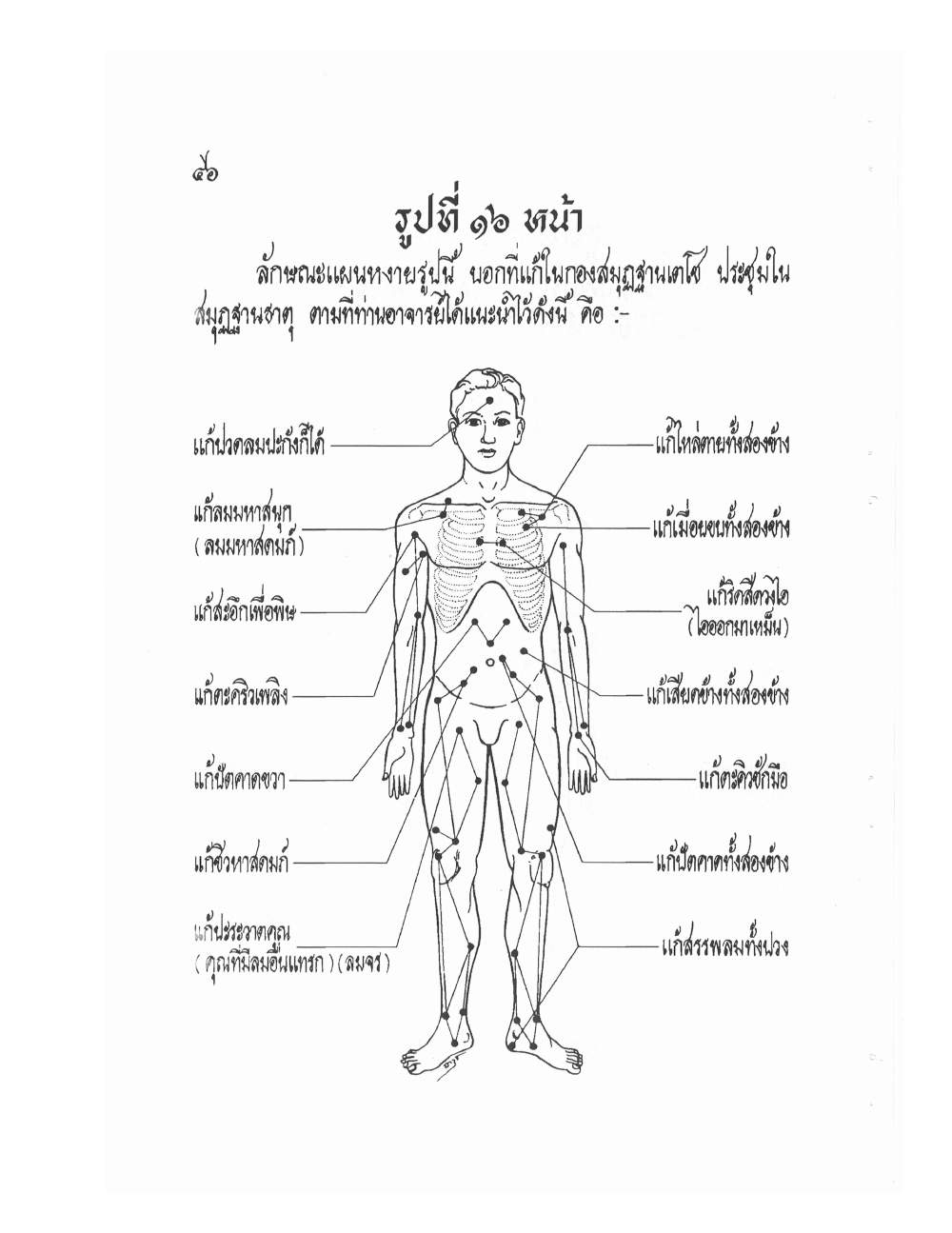 Ancient Thai Massage Manual, PDF page 49 — original scan