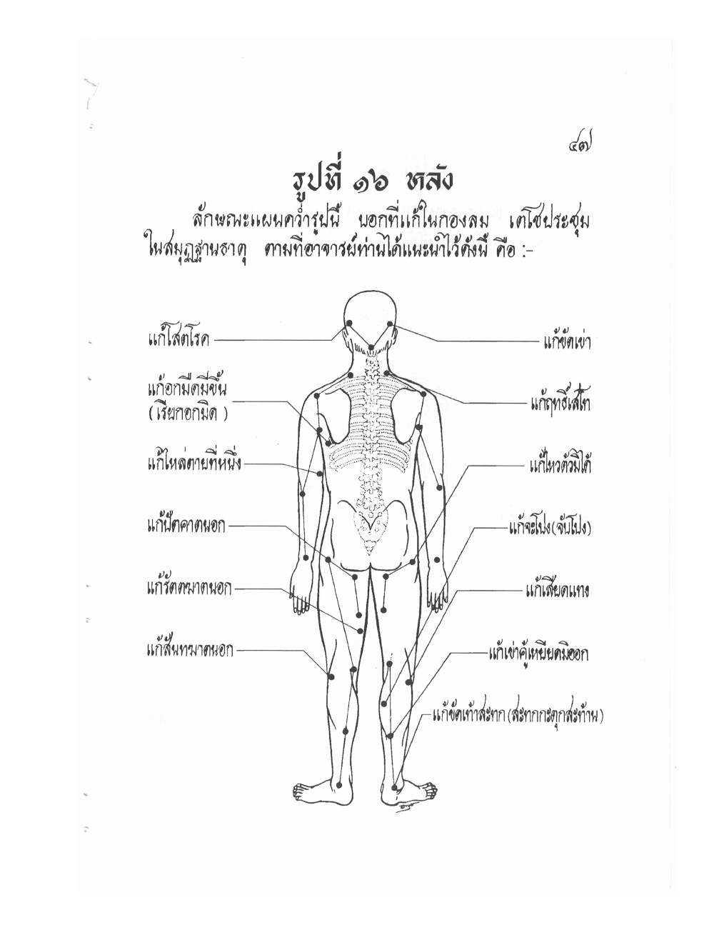 Ancient Thai Massage Manual, PDF page 50 — original scan